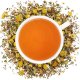 Floral Teas (7)